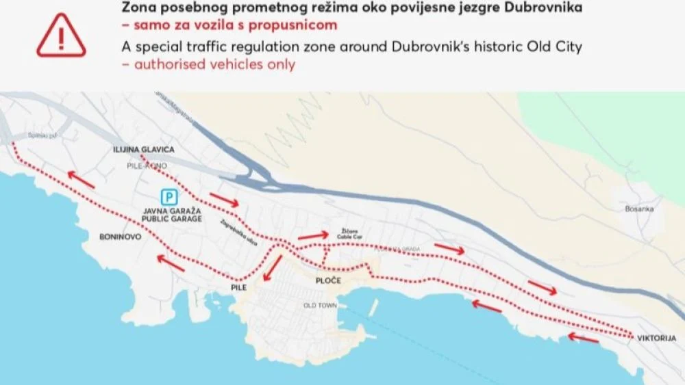 Driving into Dubrovnik? Read This Before You Roll In